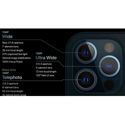 شیشه لنز دوربین آیفون 12 پرو مکس اصلی | IPHONE 12 PRO MAX REAR CAMERA LENS COVER